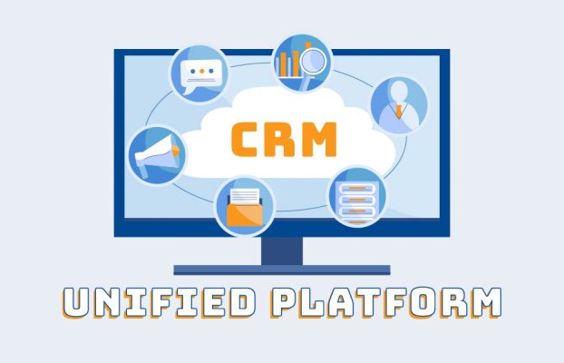 Zašto unificirane CRM Sales platforme pobjeđuju točkasta rješenja?
